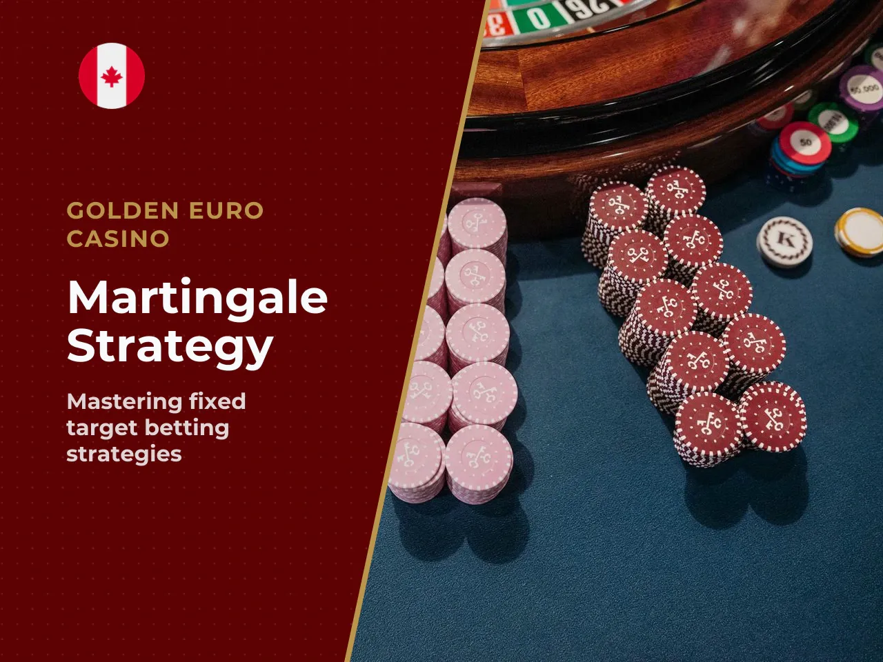 Strategy 2 capped Martingale, four steps